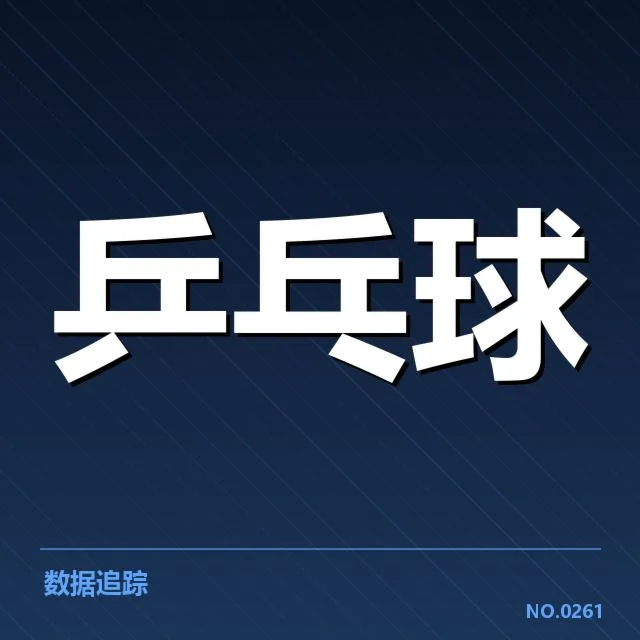确认参赛情况及赛程安排