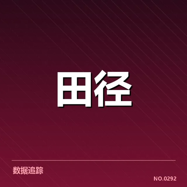 已披露的中国队参赛阵容及赛程安排